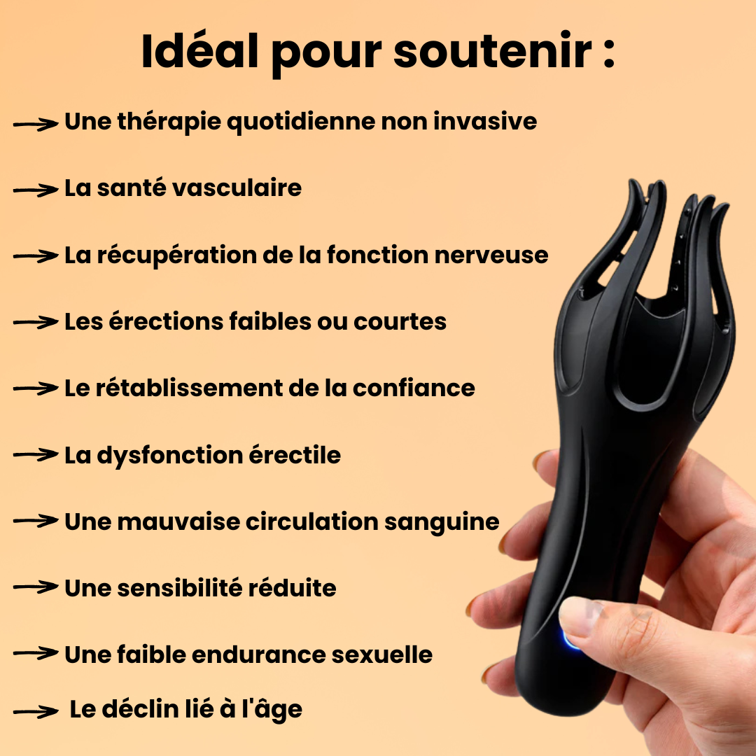 Firman™ - Boostez votre puissance intime